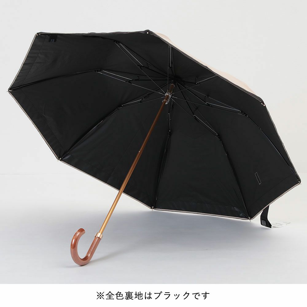 内側