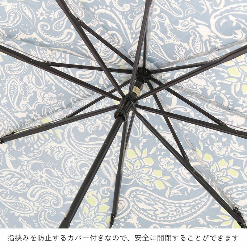 内側ディテール