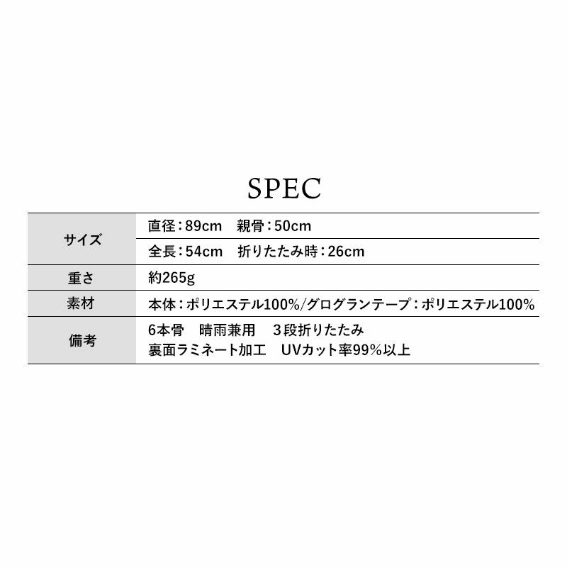 スペック