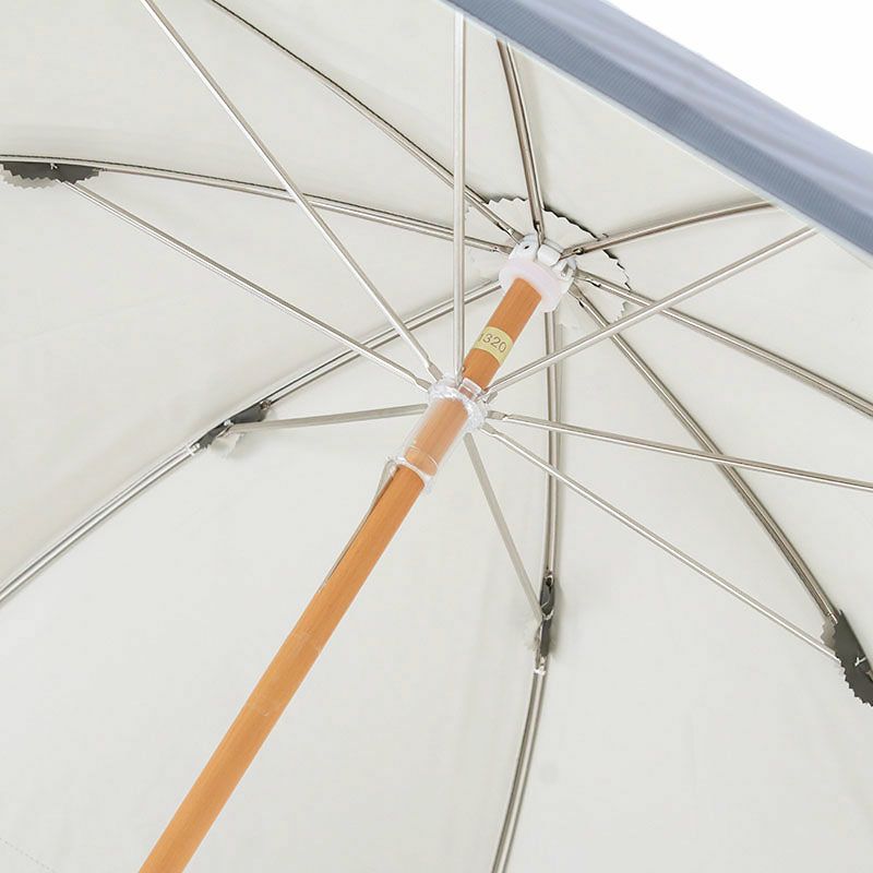 骨とディテール