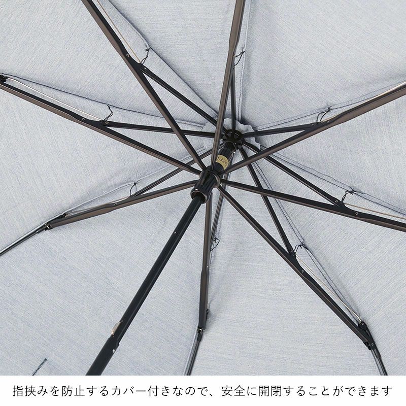 骨ディテール