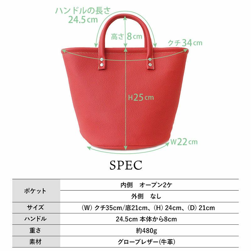 スペック