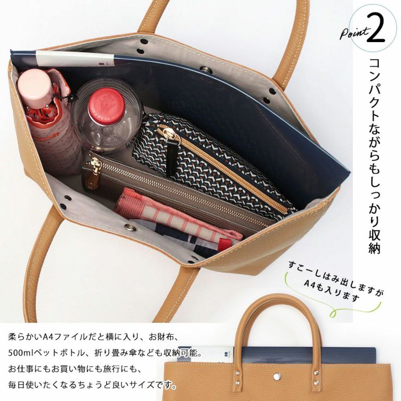 ポイント２