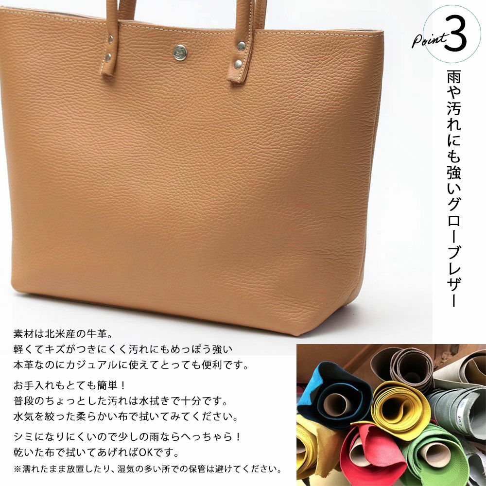 ポイント３