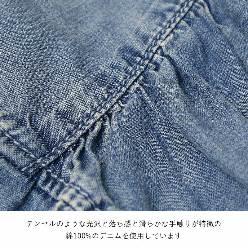 ギャザーディテール