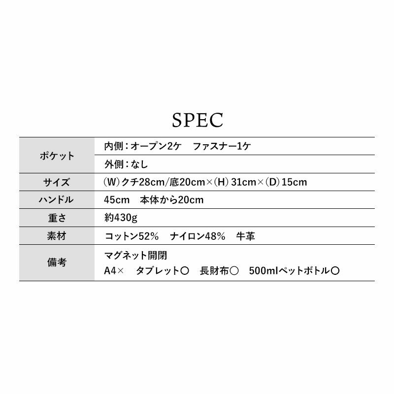 スペック