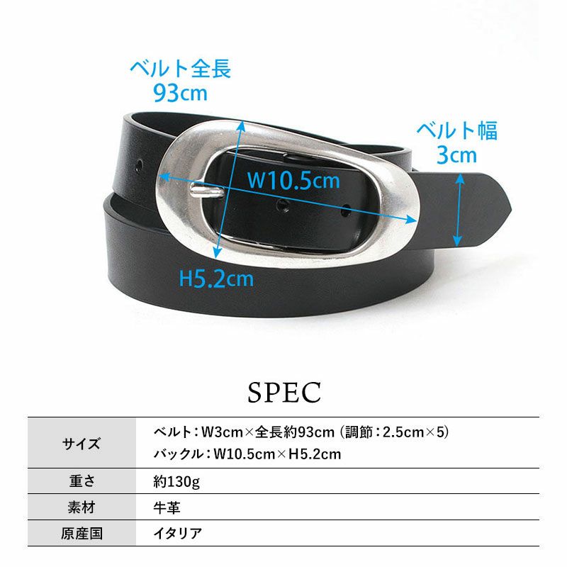 スペック