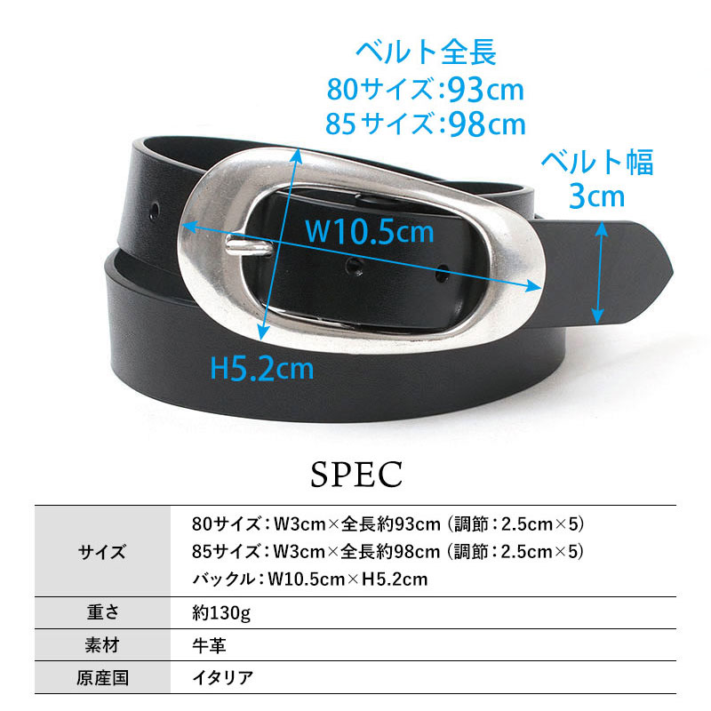 スペック