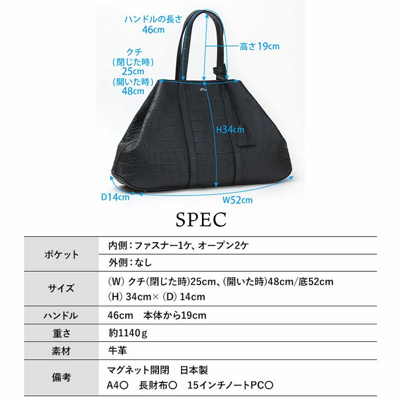 スペック