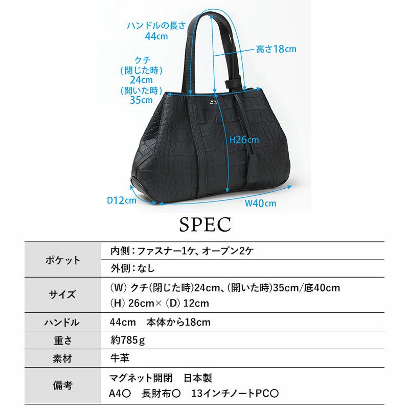 スペック