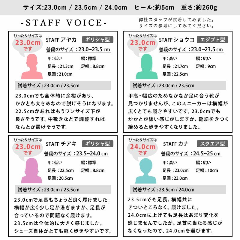 スタッフボイス