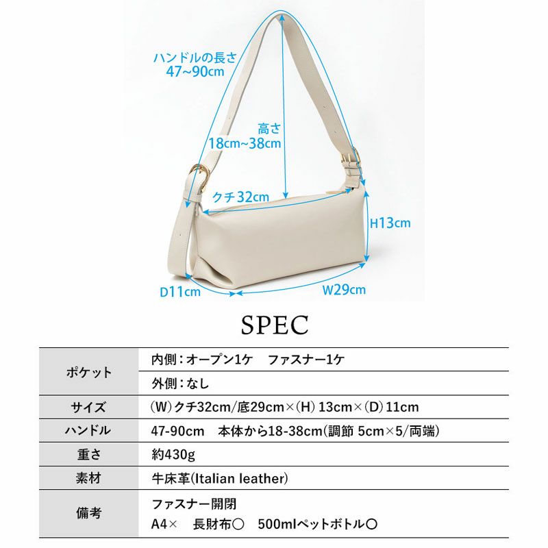 スペック