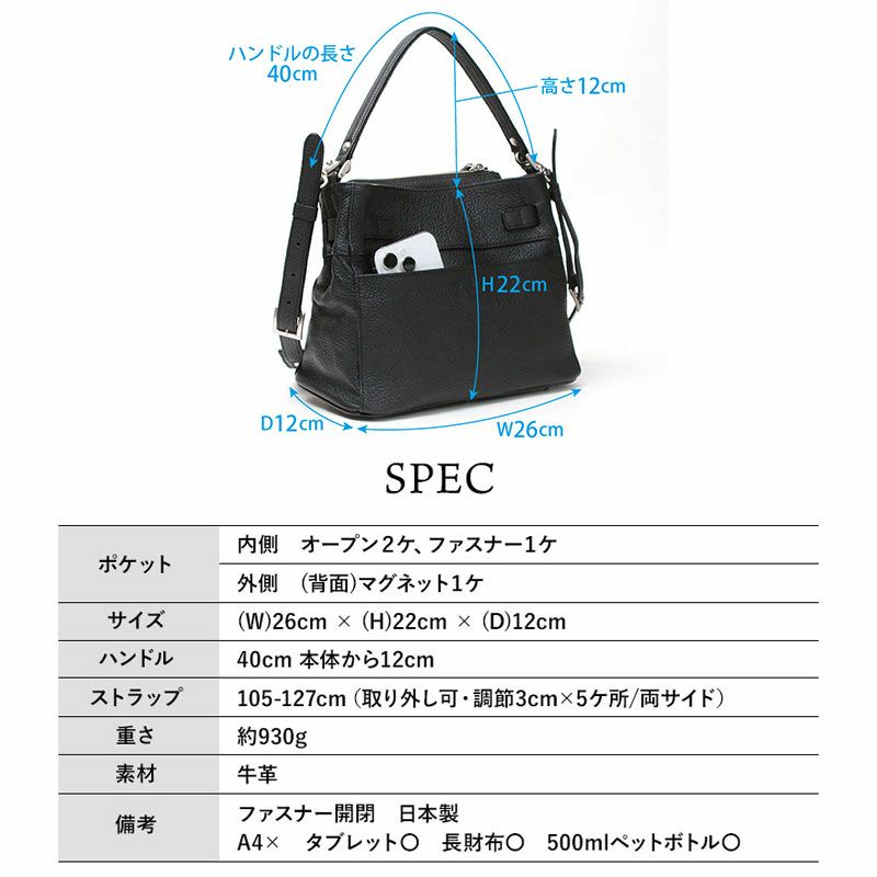 スペック