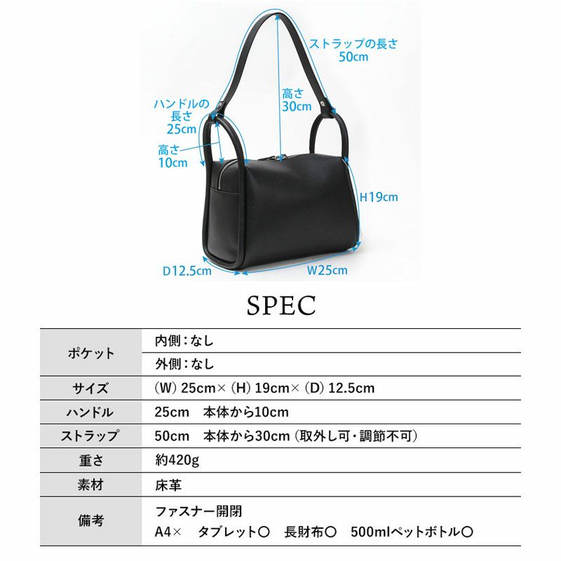 スペック