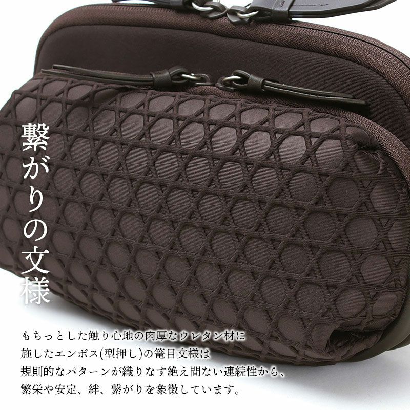 カゴメ模様について