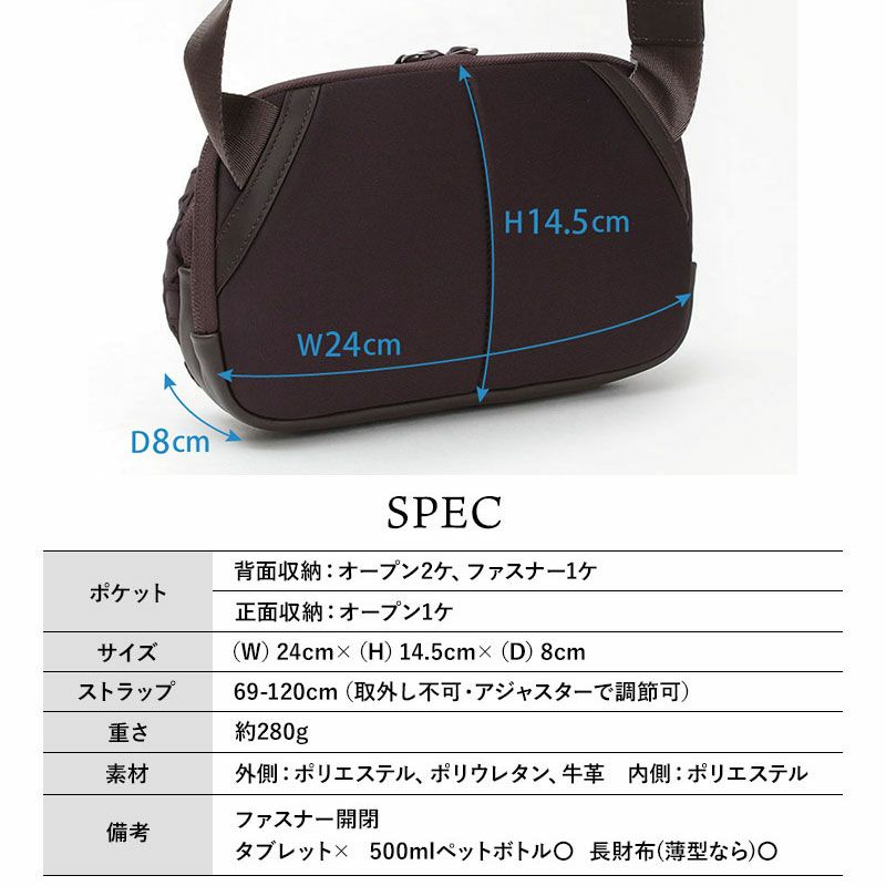 スペック