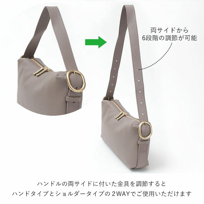 ハンドルディテール