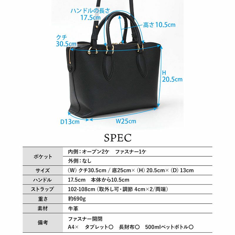スペック