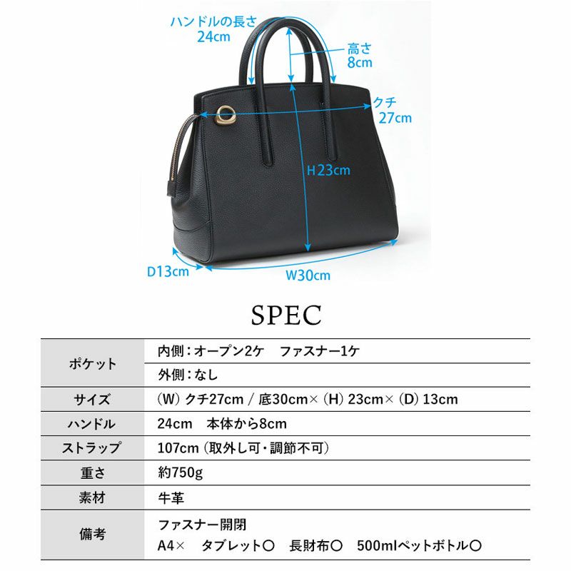 スペック