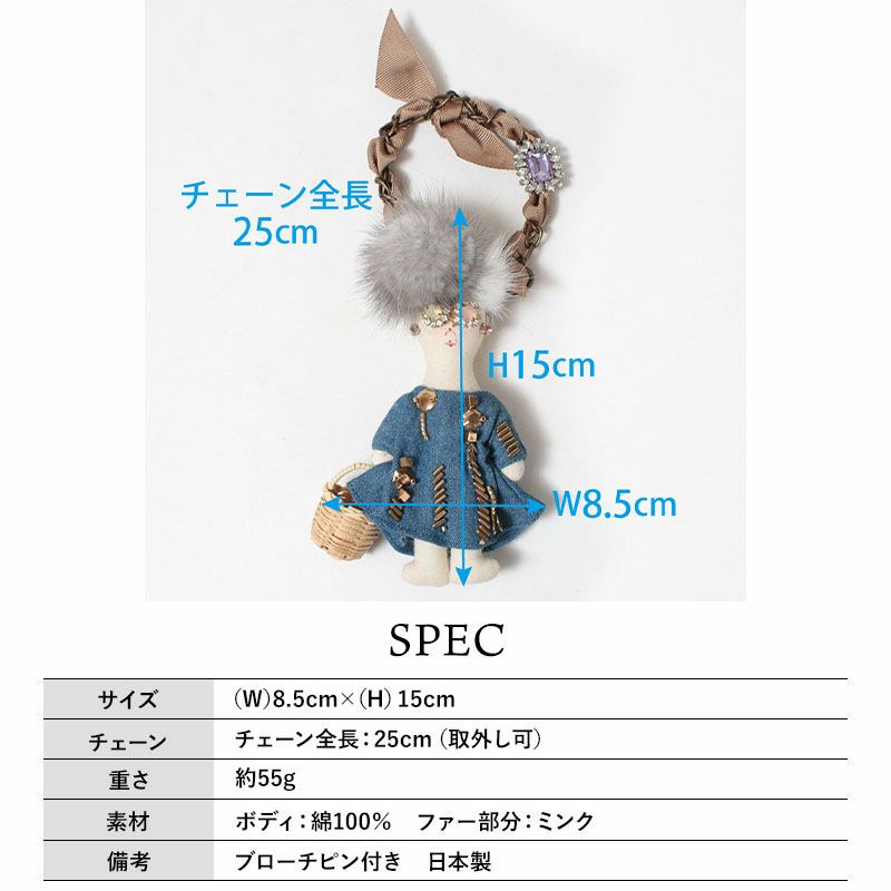 スペック
