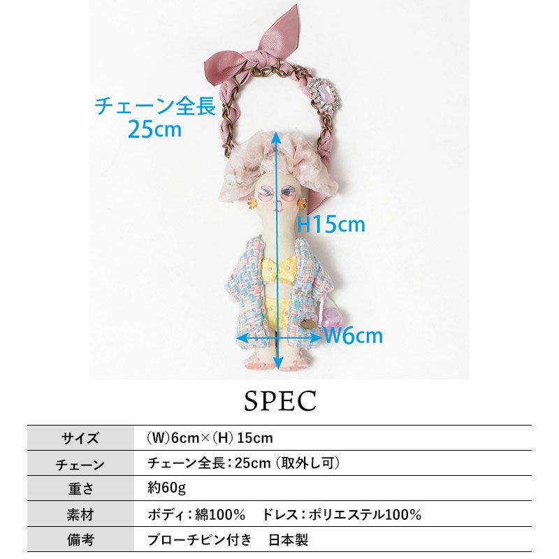 スペック