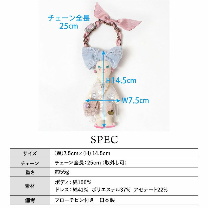 スペック