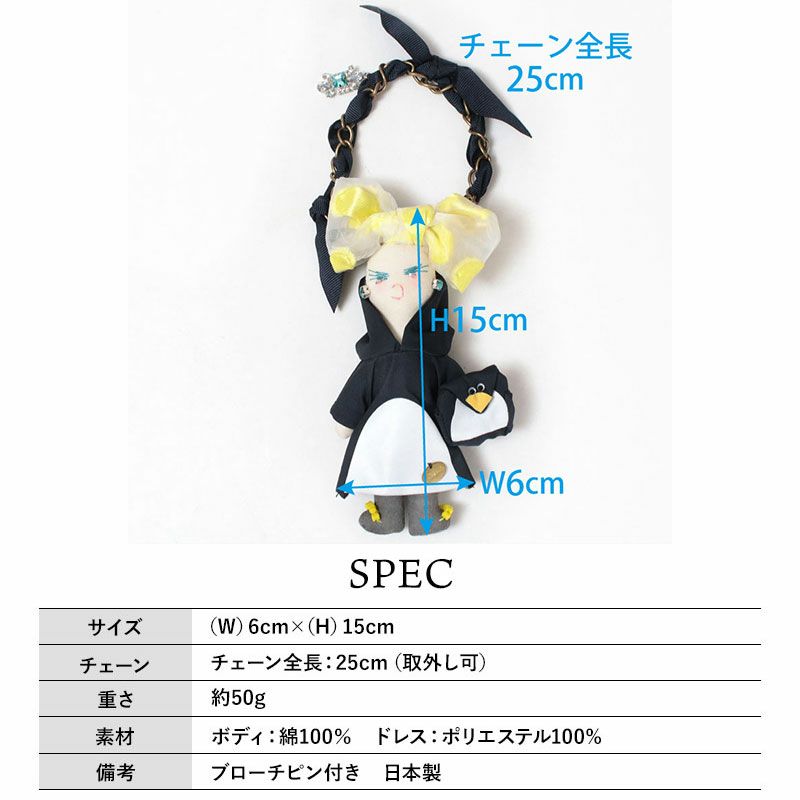 スペック