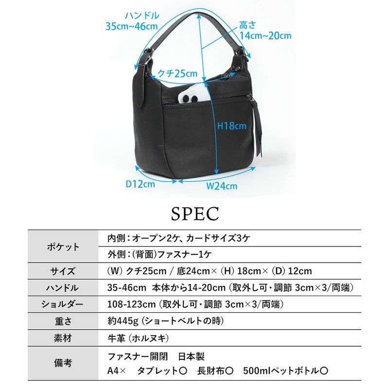 スペック