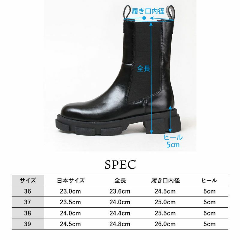 スペック