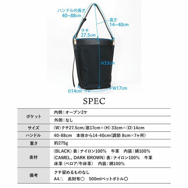 スペック