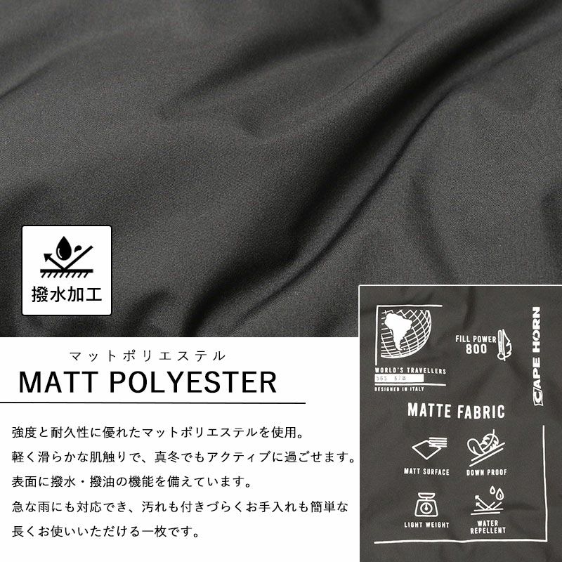 マットポリエステルについて