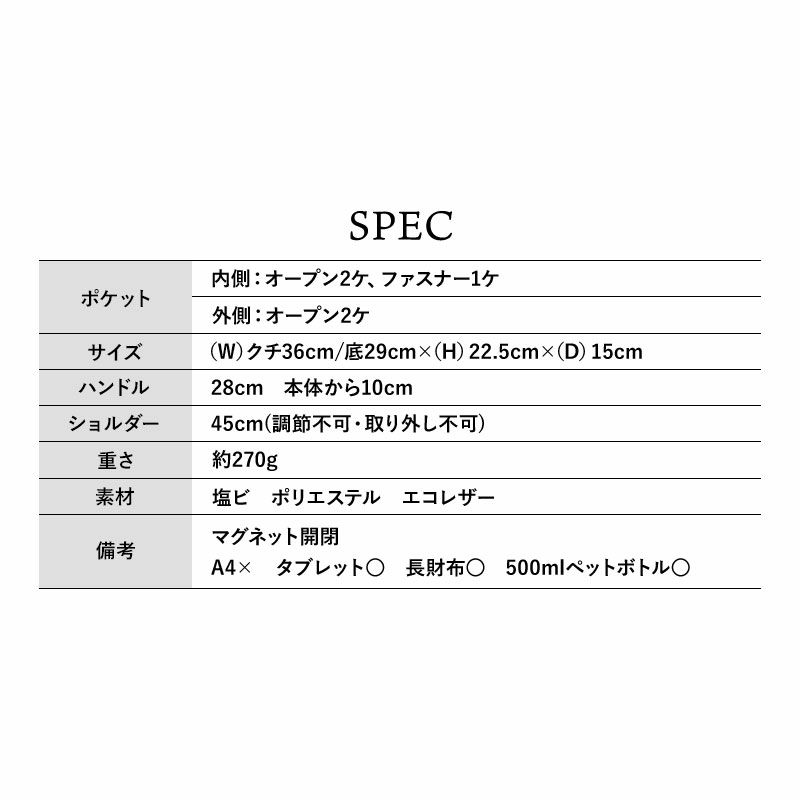 スペック