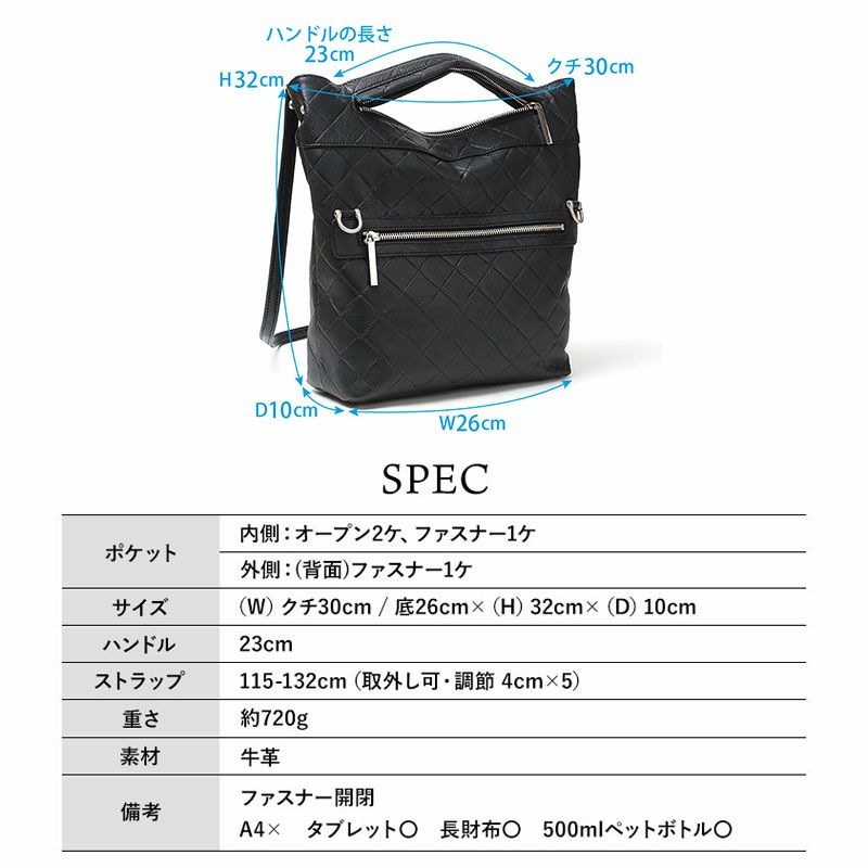 スペック