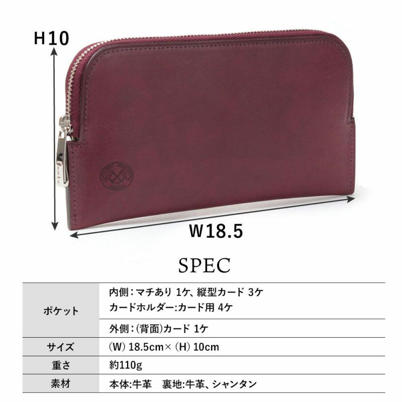 スペック