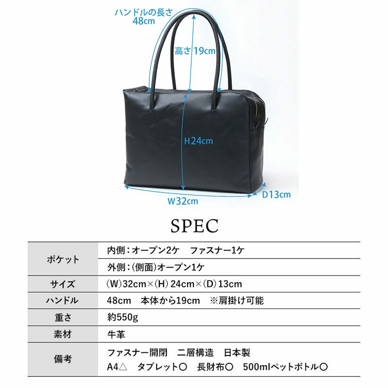 スペック