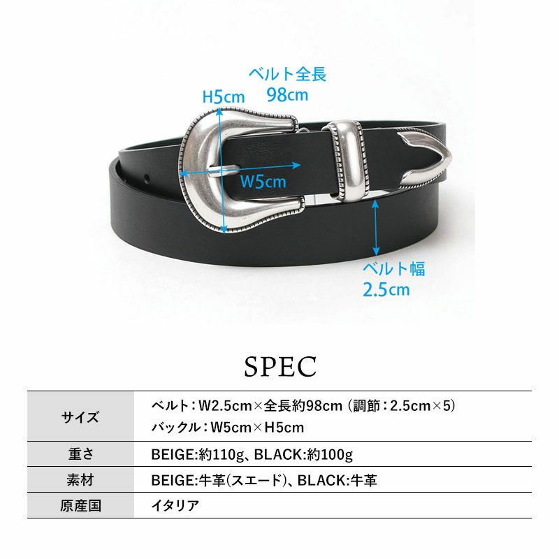 スペック
