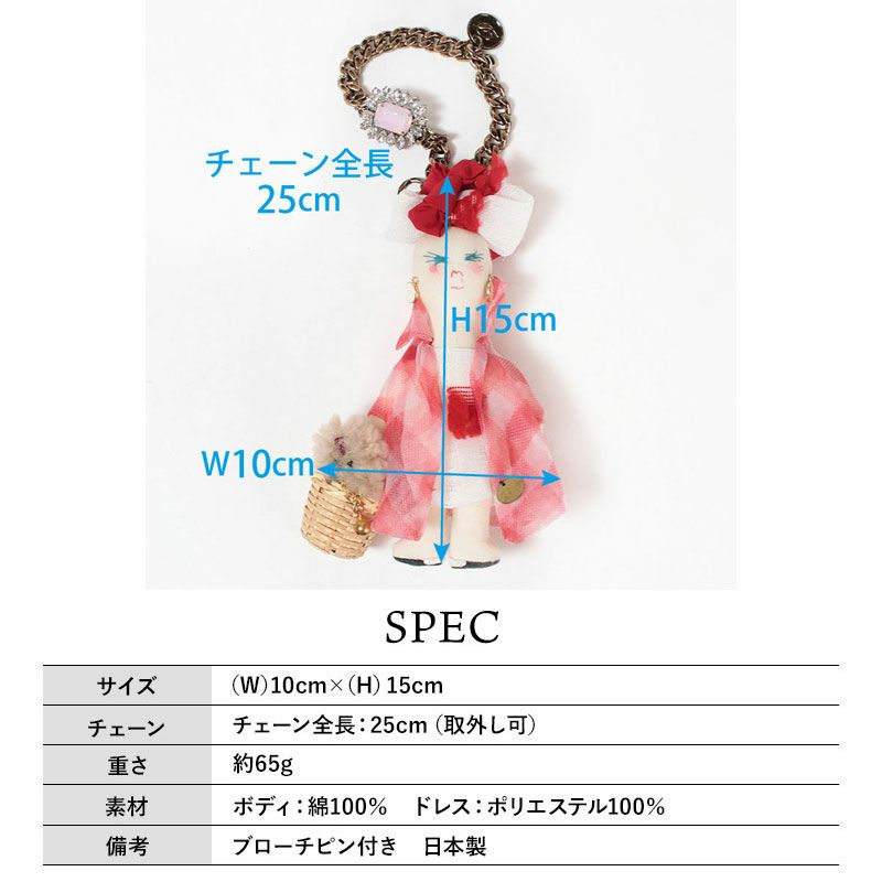 スペック