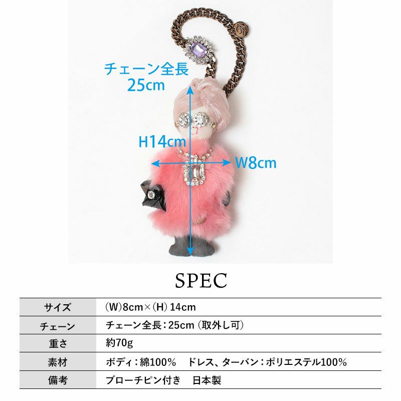 スペック