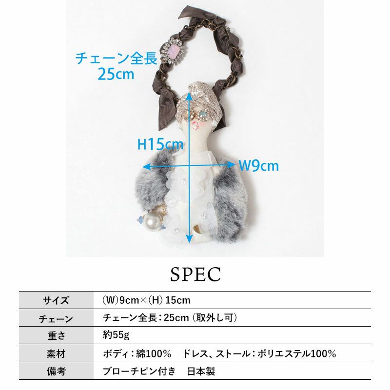 スペック