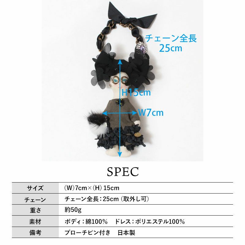 スペック