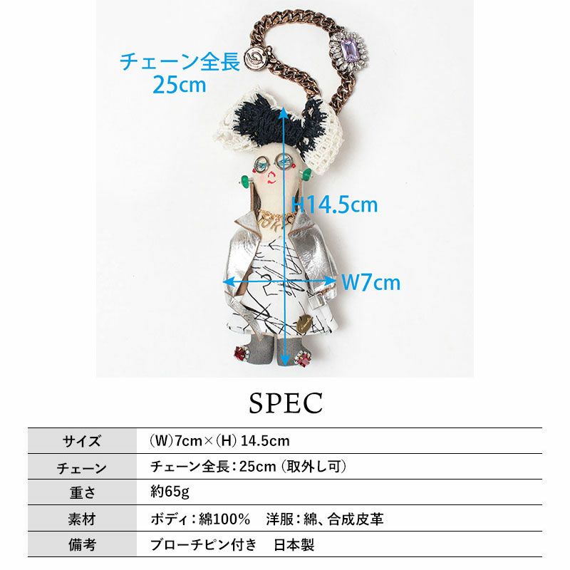 スペック