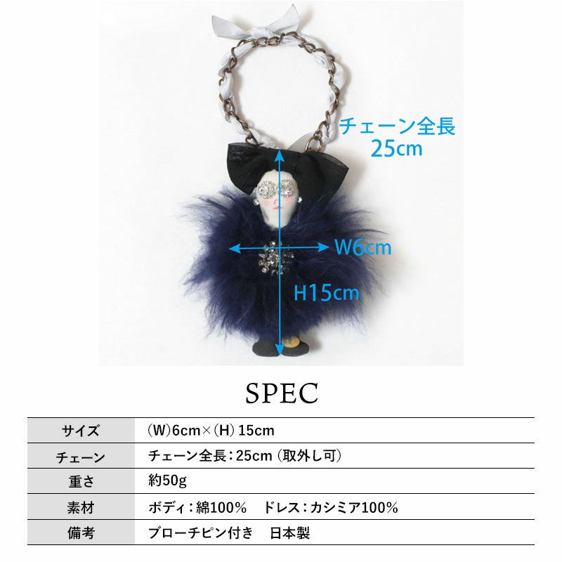 スペック