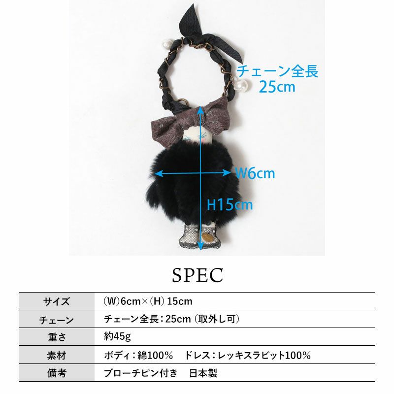 スペック