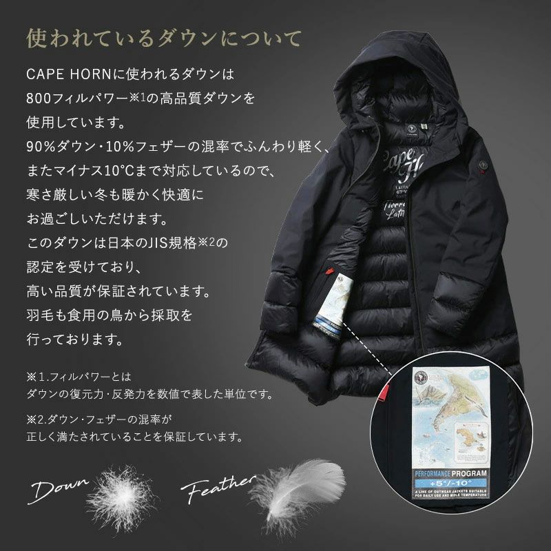 素材ポイント