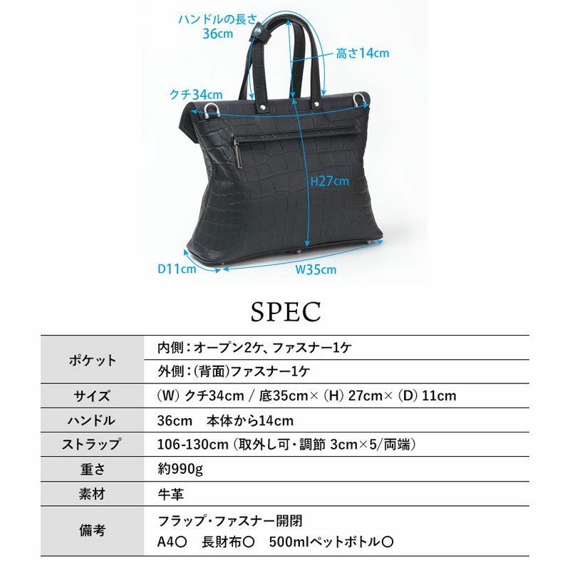 スペック