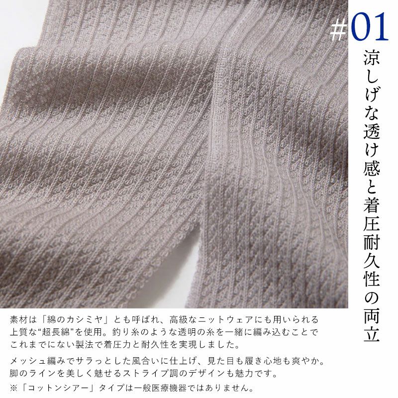 ポイント１