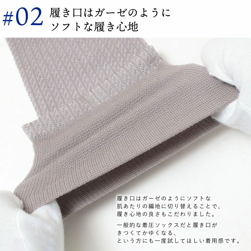 ポイント２