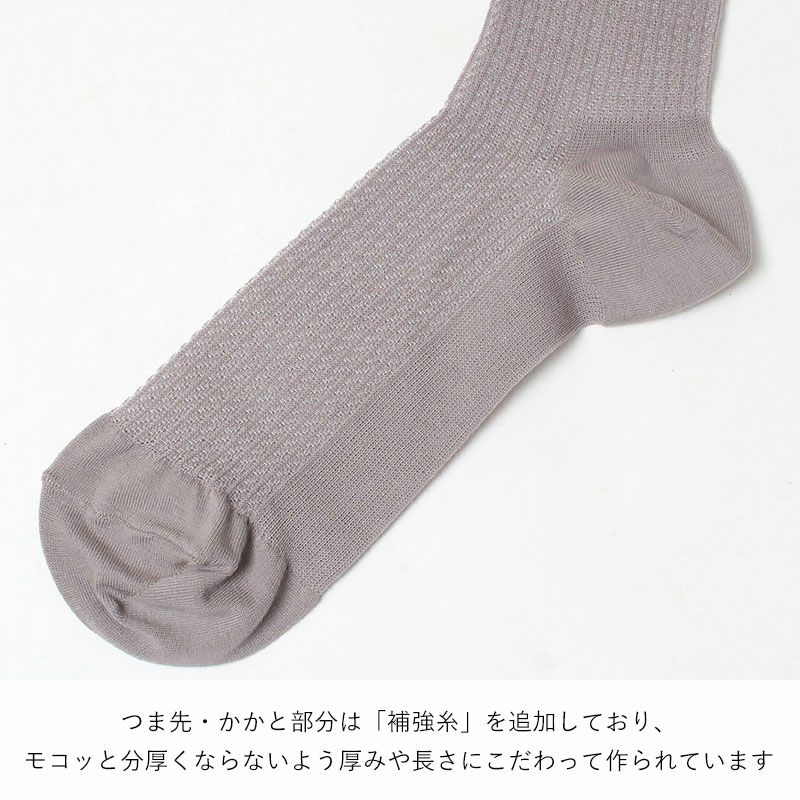 詳細
