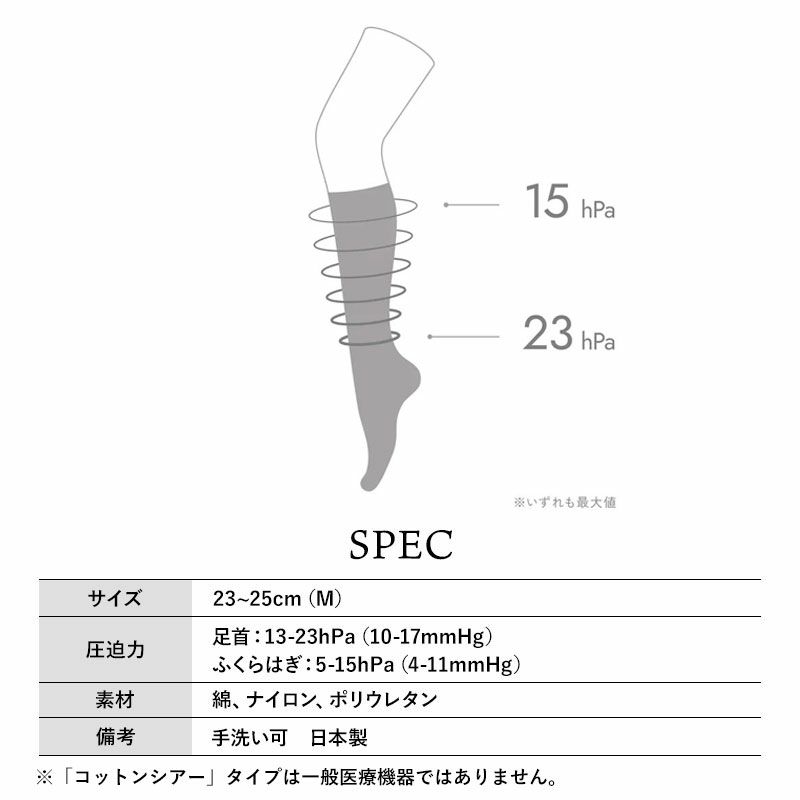 スペック