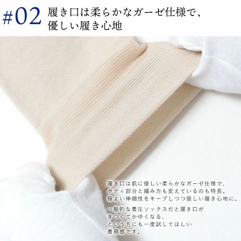 ポイント２